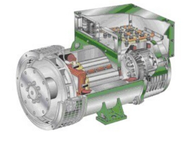 平罗发电机内部结构图